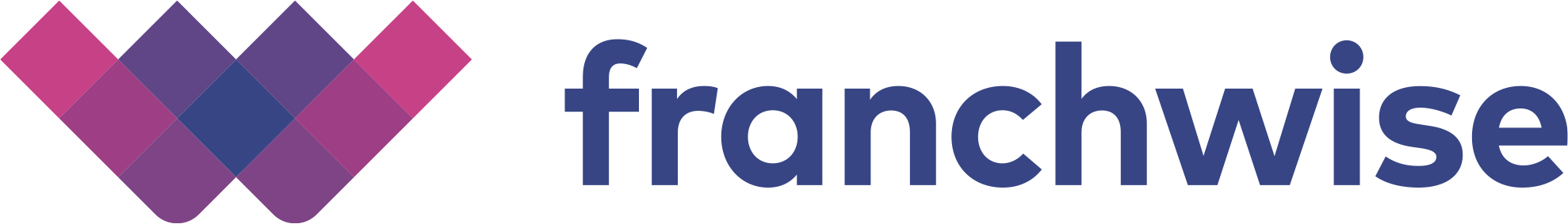 Franchwise
